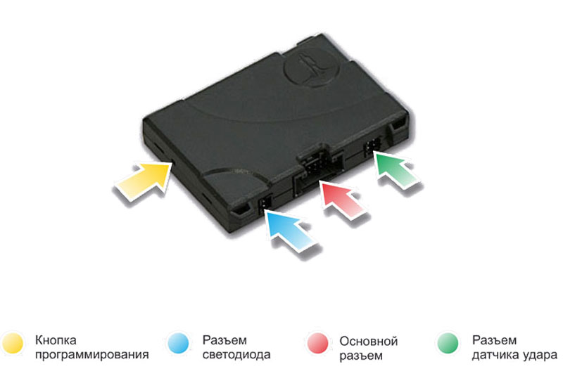 PRIZRAK-700 v6+CAN модуль Автосигнализация 2