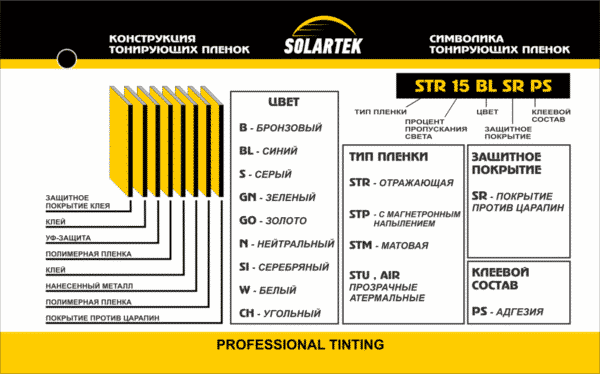 STM 35BPS2
